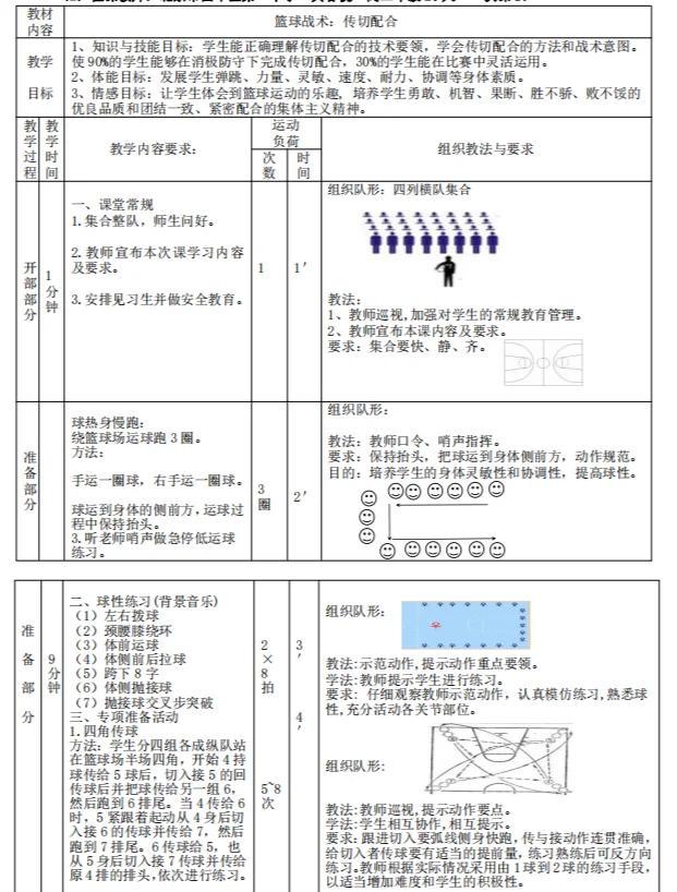 业余篮球爱好者如何提高比赛心态_0